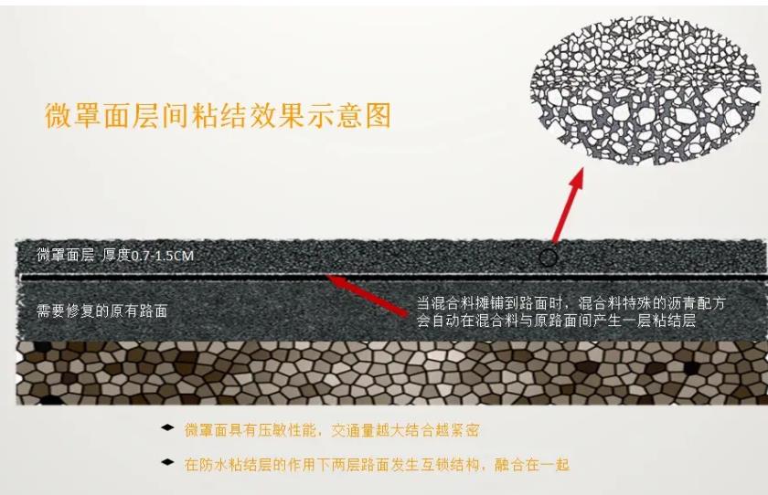静音沥青3.jpg