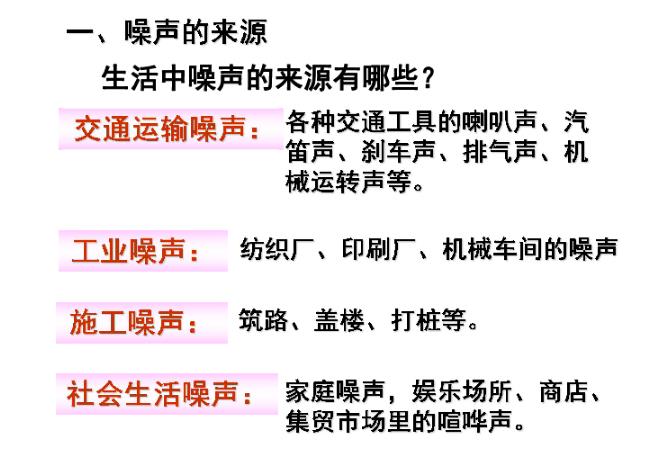 如何控制噪声.jpg