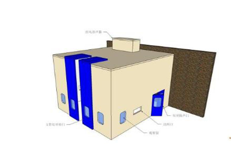 什么是隔声罩?隔声罩是怎么做成的