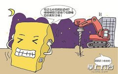 噪音治理剧场设计中的视距是什么意思?